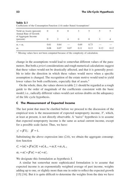 "Life Cycle" Hypothesis of Saving: Aggregate ... - Arabictrader.com