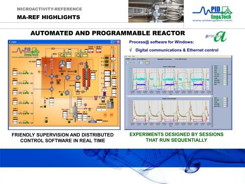 Microactivity-Reference Presentation - Particulate Systems