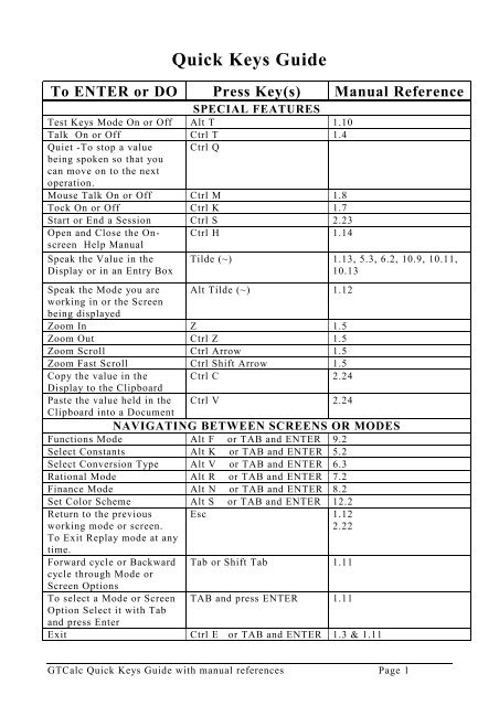 GTCalc key commands and checklist