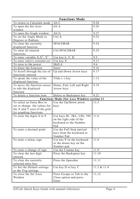 GTCalc key commands and checklist