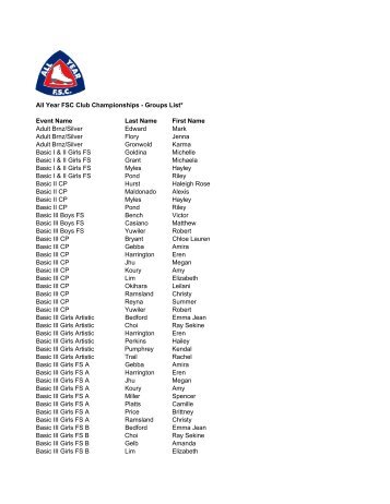 AYFSC Club Championships-Groups - All Year Figure Skating Club