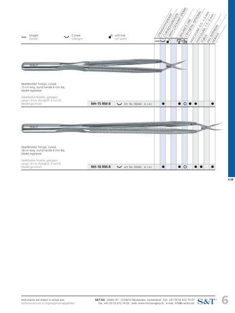 Needleholders Nadelhalter