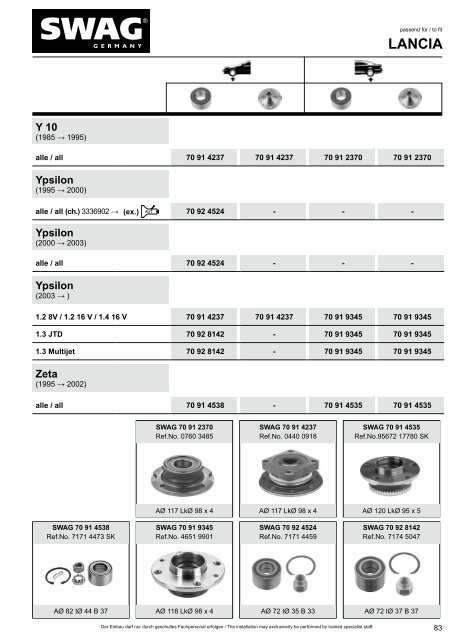 PDF Katalog zum Herunterladen - Alle Kataloge