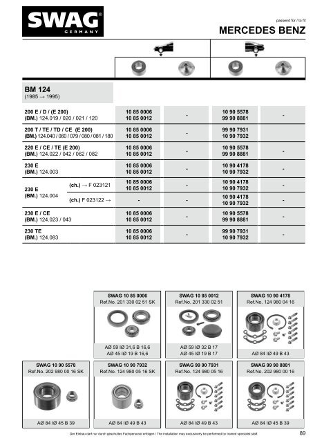 PDF Katalog zum Herunterladen - Alle Kataloge