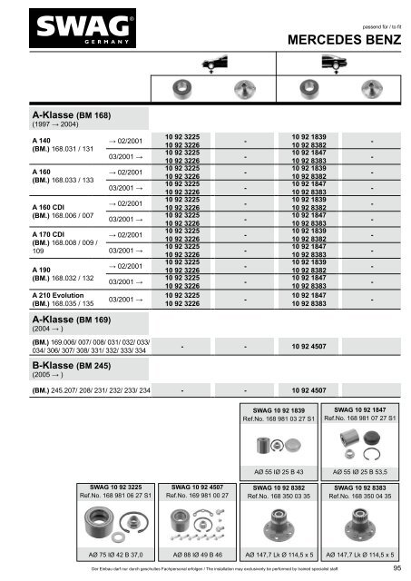 PDF Katalog zum Herunterladen - Alle Kataloge