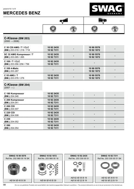 PDF Katalog zum Herunterladen - Alle Kataloge