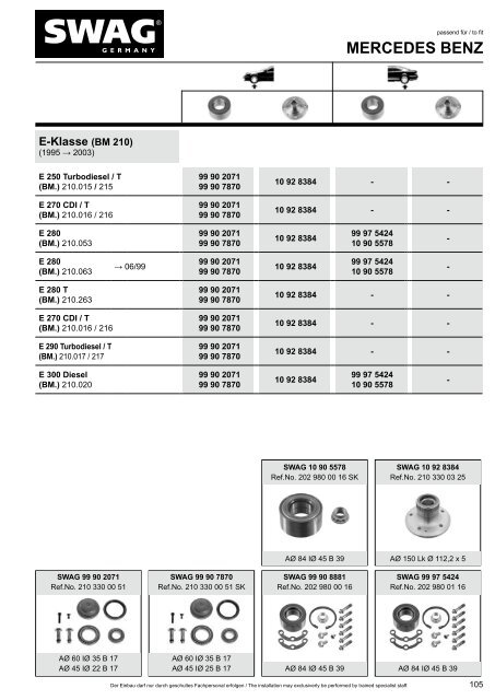 PDF Katalog zum Herunterladen - Alle Kataloge