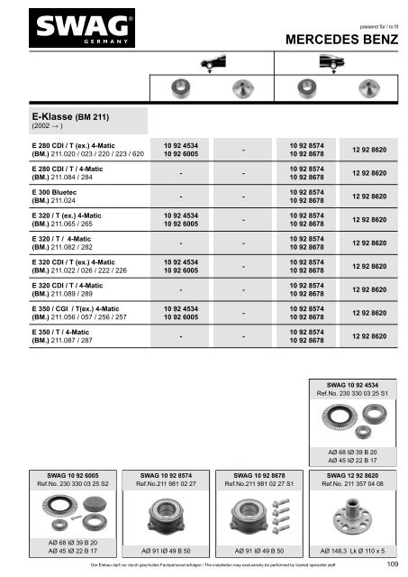 PDF Katalog zum Herunterladen - Alle Kataloge