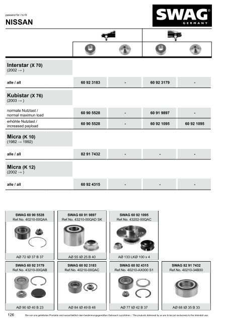 PDF Katalog zum Herunterladen - Alle Kataloge