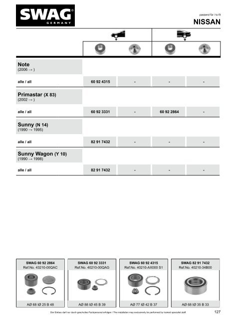 PDF Katalog zum Herunterladen - Alle Kataloge