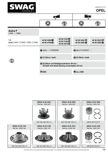 PDF Katalog zum Herunterladen - Alle Kataloge