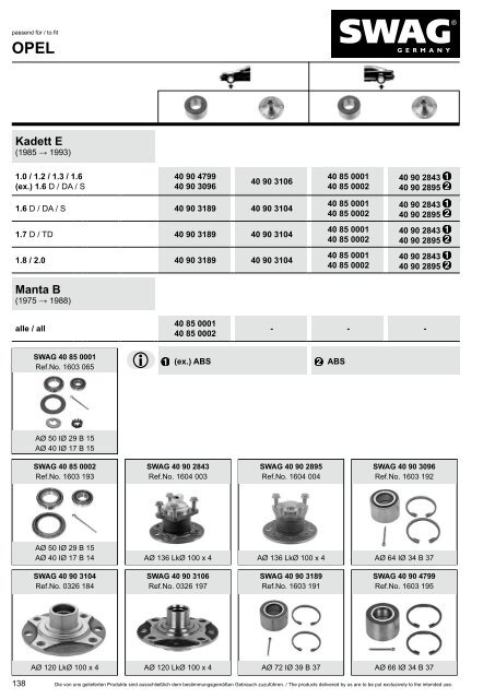 PDF Katalog zum Herunterladen - Alle Kataloge