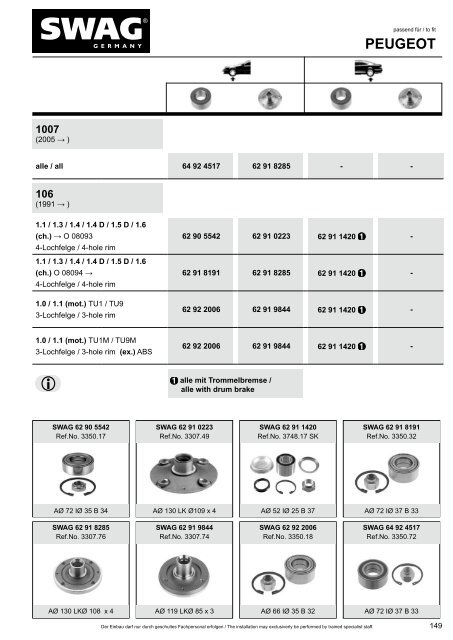 PDF Katalog zum Herunterladen - Alle Kataloge