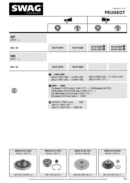 PDF Katalog zum Herunterladen - Alle Kataloge