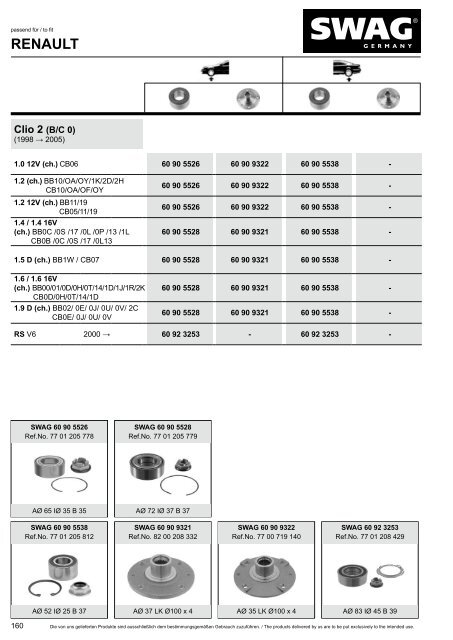 PDF Katalog zum Herunterladen - Alle Kataloge