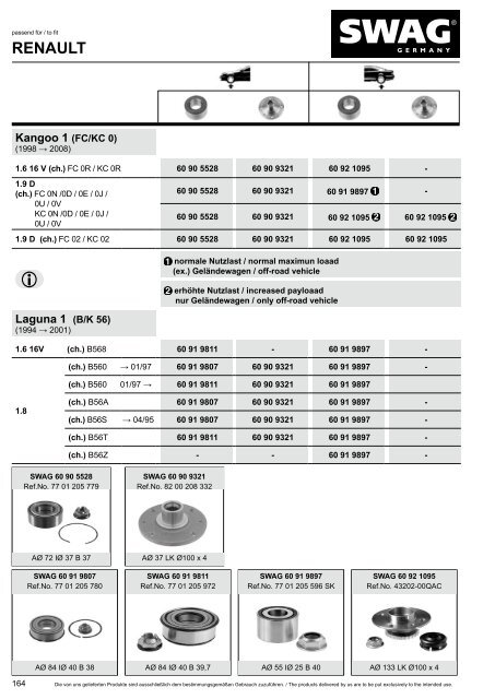 PDF Katalog zum Herunterladen - Alle Kataloge