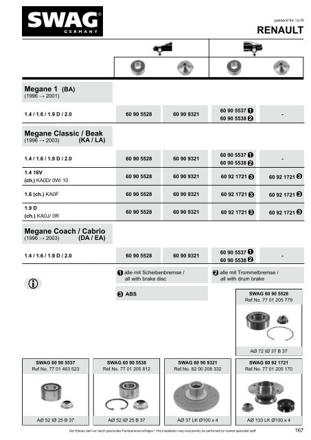 PDF Katalog zum Herunterladen - Alle Kataloge