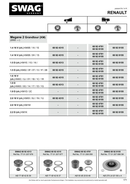 PDF Katalog zum Herunterladen - Alle Kataloge