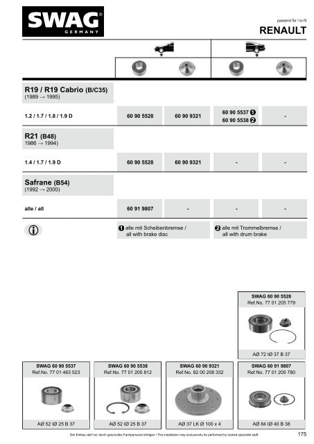 PDF Katalog zum Herunterladen - Alle Kataloge