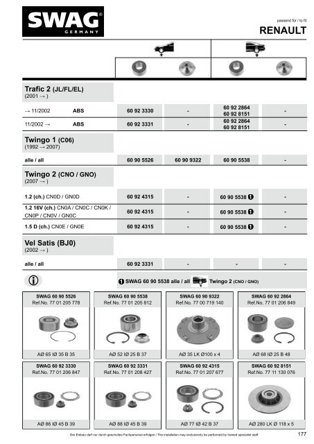 PDF Katalog zum Herunterladen - Alle Kataloge