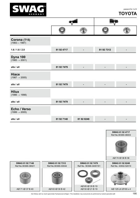 PDF Katalog zum Herunterladen - Alle Kataloge