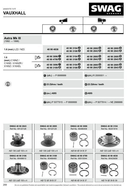 PDF Katalog zum Herunterladen - Alle Kataloge