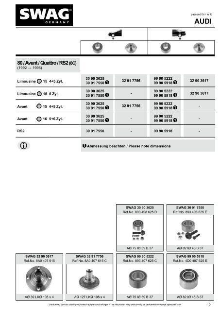 PDF Katalog zum Herunterladen - Alle Kataloge