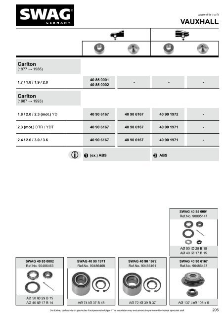 PDF Katalog zum Herunterladen - Alle Kataloge