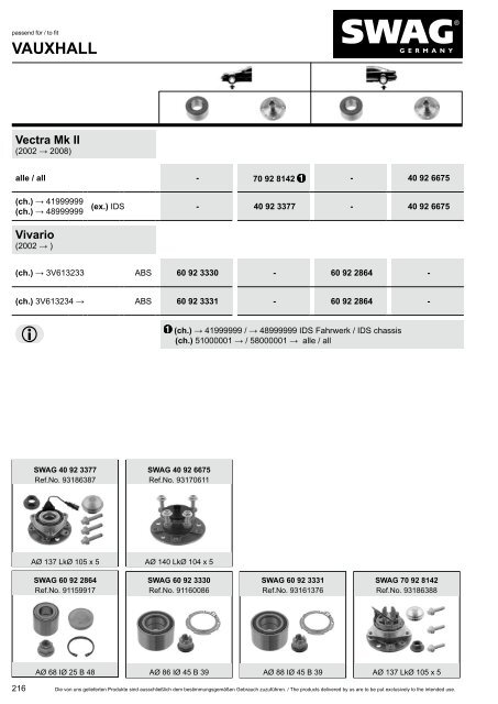 PDF Katalog zum Herunterladen - Alle Kataloge