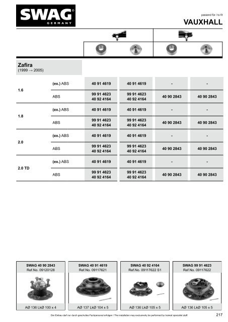 PDF Katalog zum Herunterladen - Alle Kataloge