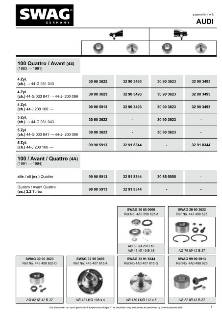 PDF Katalog zum Herunterladen - Alle Kataloge