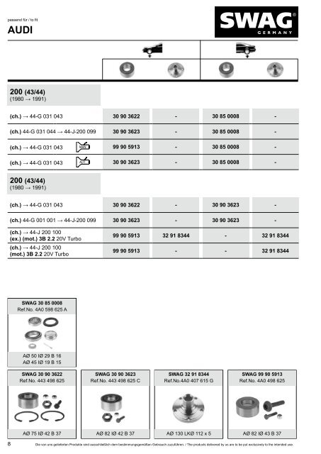 PDF Katalog zum Herunterladen - Alle Kataloge