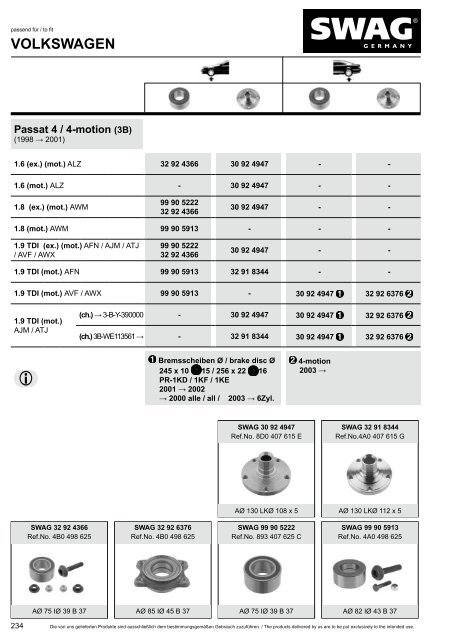 PDF Katalog zum Herunterladen - Alle Kataloge