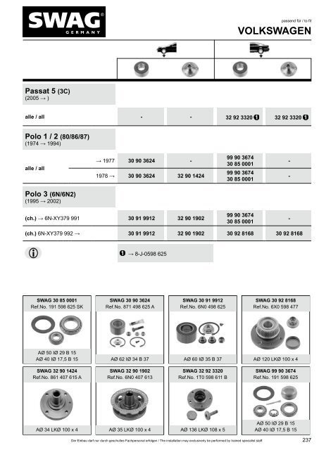 PDF Katalog zum Herunterladen - Alle Kataloge