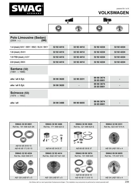 PDF Katalog zum Herunterladen - Alle Kataloge