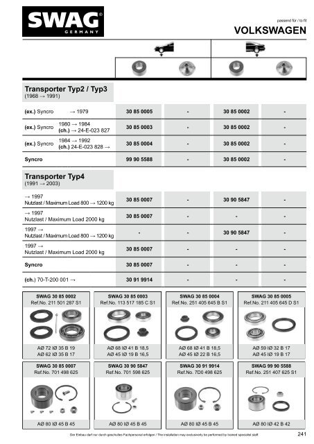 PDF Katalog zum Herunterladen - Alle Kataloge