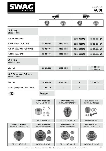 PDF Katalog zum Herunterladen - Alle Kataloge