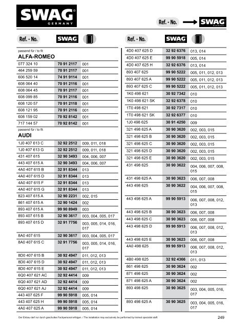 PDF Katalog zum Herunterladen - Alle Kataloge