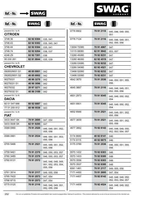 PDF Katalog zum Herunterladen - Alle Kataloge