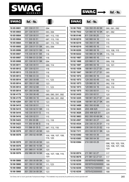 PDF Katalog zum Herunterladen - Alle Kataloge