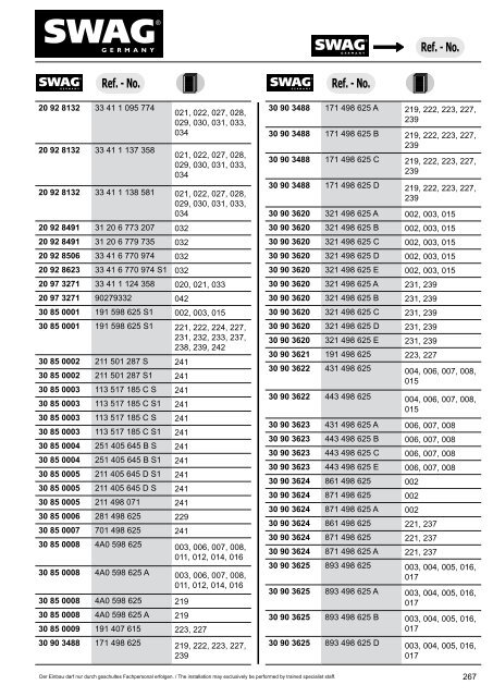 PDF Katalog zum Herunterladen - Alle Kataloge