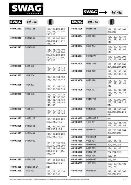 PDF Katalog zum Herunterladen - Alle Kataloge