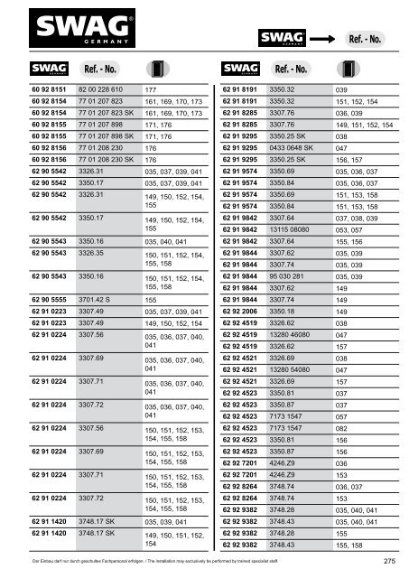 PDF Katalog zum Herunterladen - Alle Kataloge