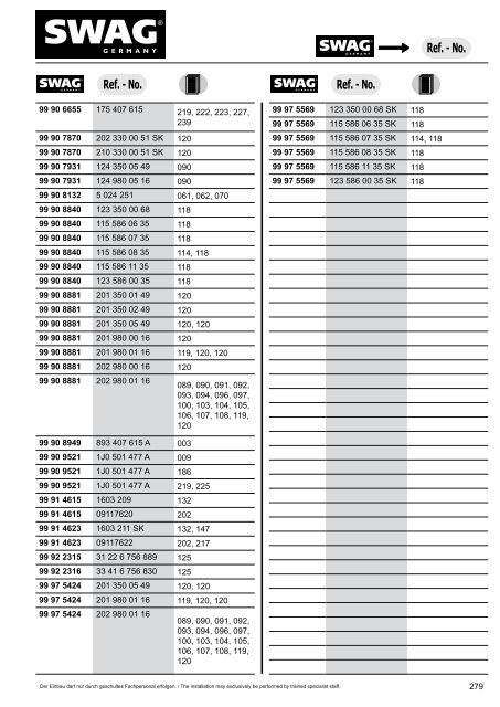 PDF Katalog zum Herunterladen - Alle Kataloge