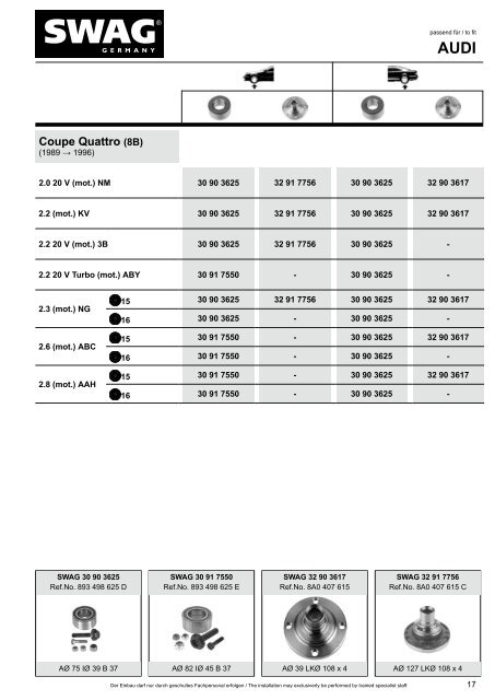 PDF Katalog zum Herunterladen - Alle Kataloge