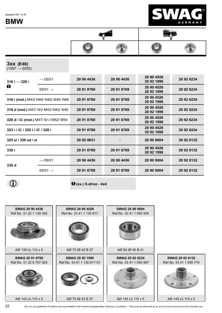 PDF Katalog zum Herunterladen - Alle Kataloge