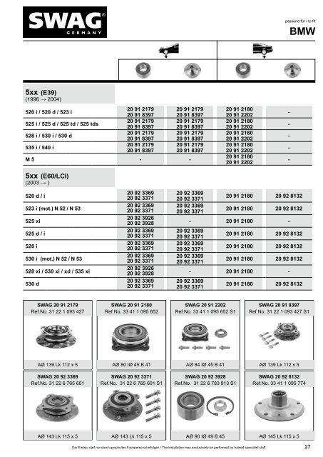 PDF Katalog zum Herunterladen - Alle Kataloge