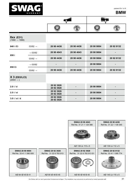 PDF Katalog zum Herunterladen - Alle Kataloge