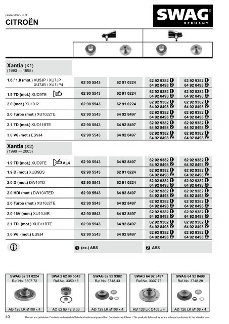 PDF Katalog zum Herunterladen - Alle Kataloge