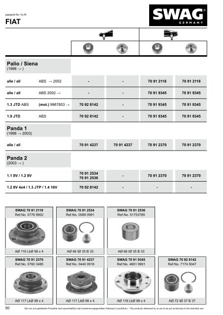 PDF Katalog zum Herunterladen - Alle Kataloge